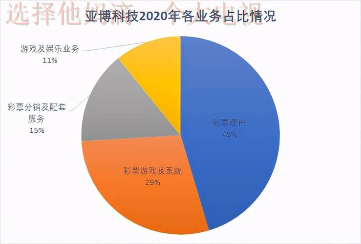 亚博科技控股未来发展与投资潜力分析 亚博科技控股未来发展与投资潜力分析