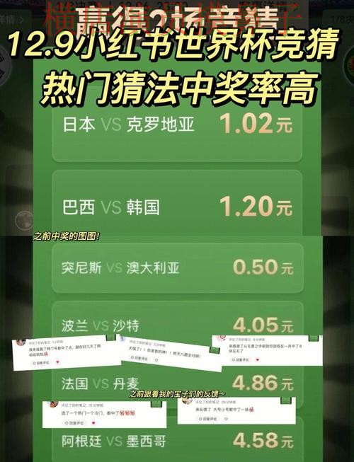 世界杯竞猜平台平台排行直播怎么看？实测对比给你答案（世界杯官方信息）